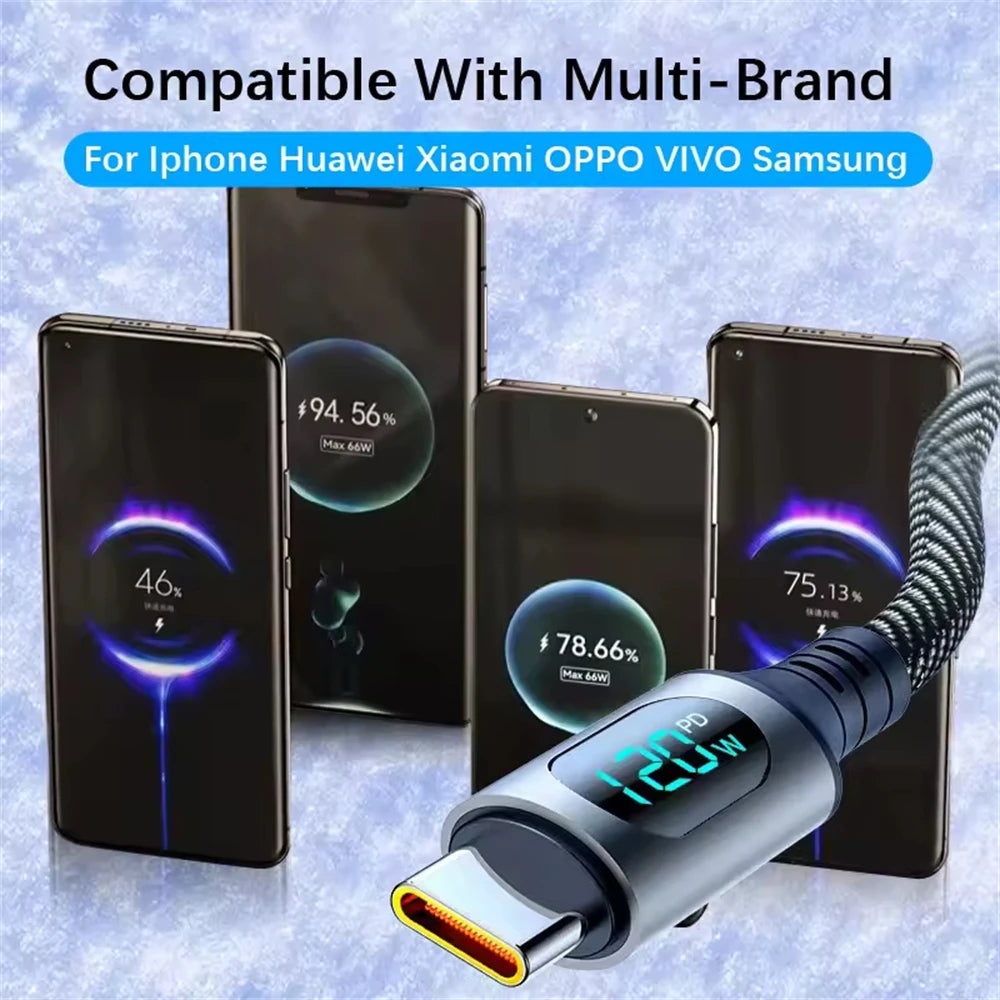 NNBILI 120W USB-C Fast Charging Cable for Samsung Xiaomi Huawei Phone Nylon Braided Quick Charge 6A USB C to USB C Data Cord - Woof Glow Gear