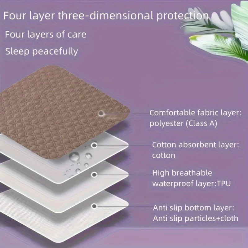 Washable Incontinence Pads for Elderly & Pets - Leak-Proof Bed Care Mats, Ideal for Menstruation & Home Use, Multiple Sizes - Woof Glow Gear