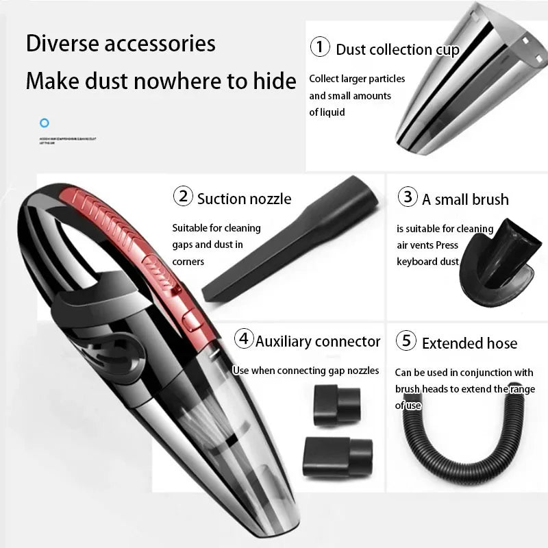 Car Vacuum Cleaner Handheld Wireless Charging Model High Power Small Car Interior Vacuum Cleaner 1 Set - Woof Glow Gear