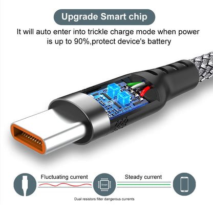 USB TYPE C Fast Charge Cable Android Micro USB line USB to LIGHTNING Extend Charging Cable for iPhone 14 Xiaomi OnePlus Samsung - Woof Glow Gear