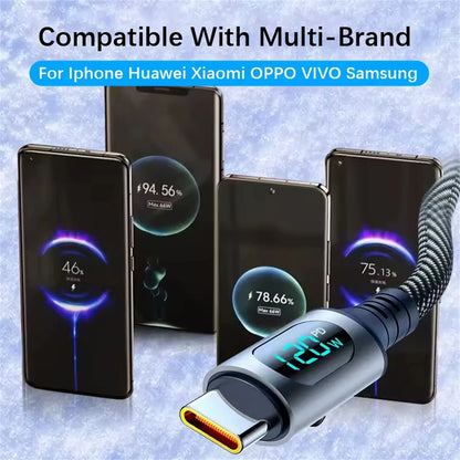 NNBILI 120W USB-C Fast Charging Cable for Samsung Xiaomi Huawei Phone Nylon Braided Quick Charge 6A USB C to USB C Data Cord ﻿ ﻿ - Woof Glow Gear